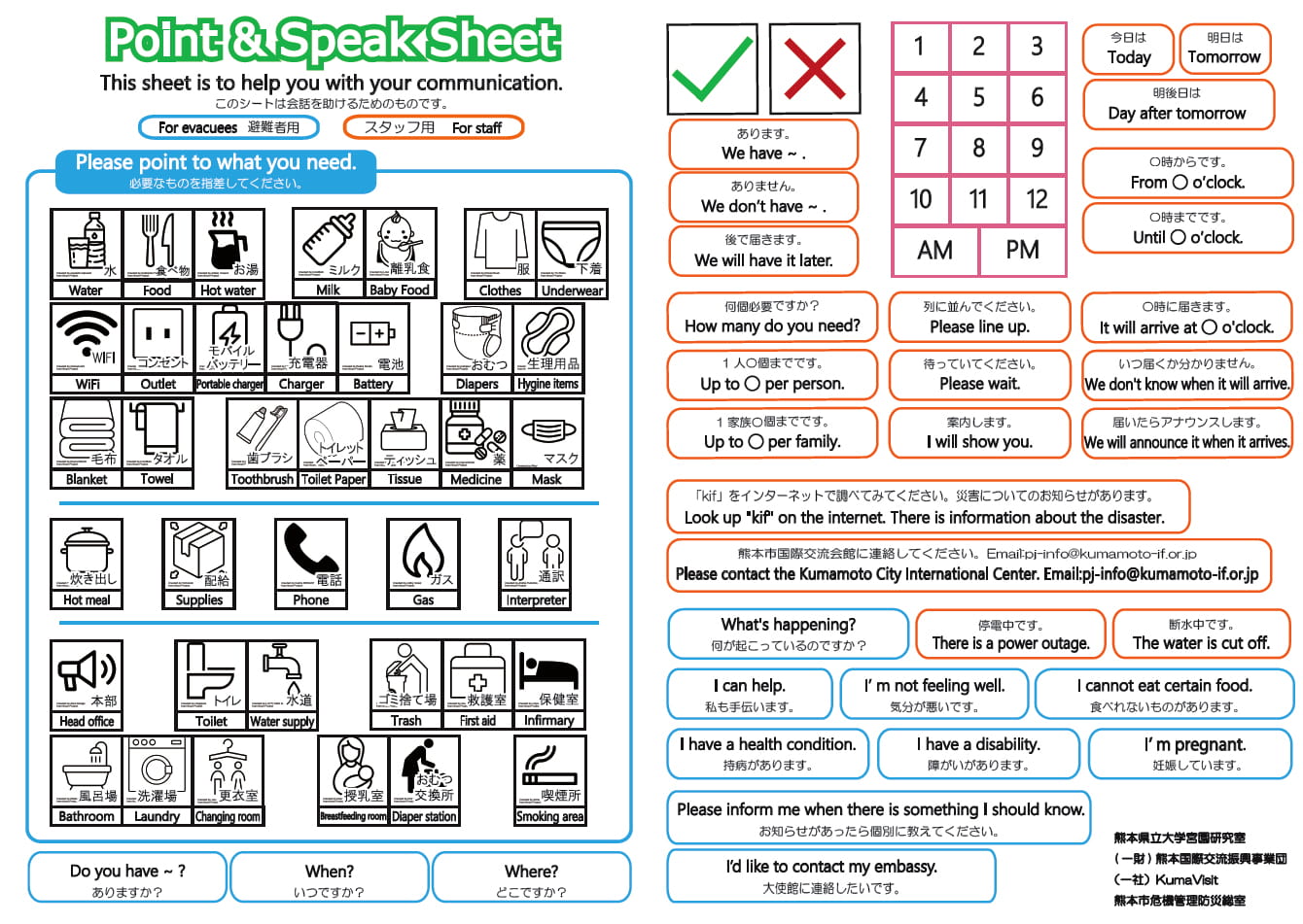 Point & Speak Sheet in English