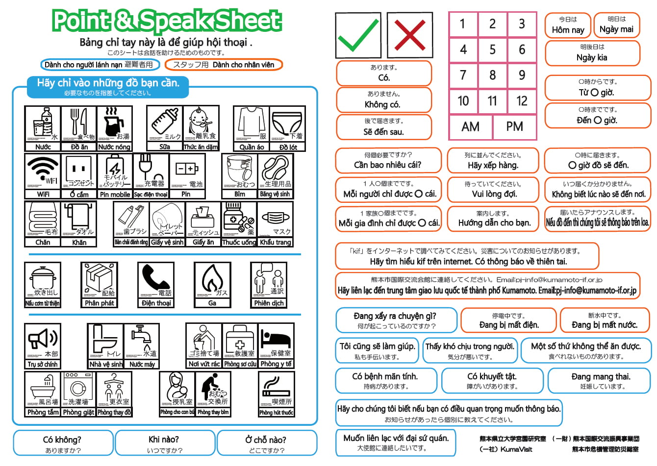 Point & Speak Sheet in Vietnamese
