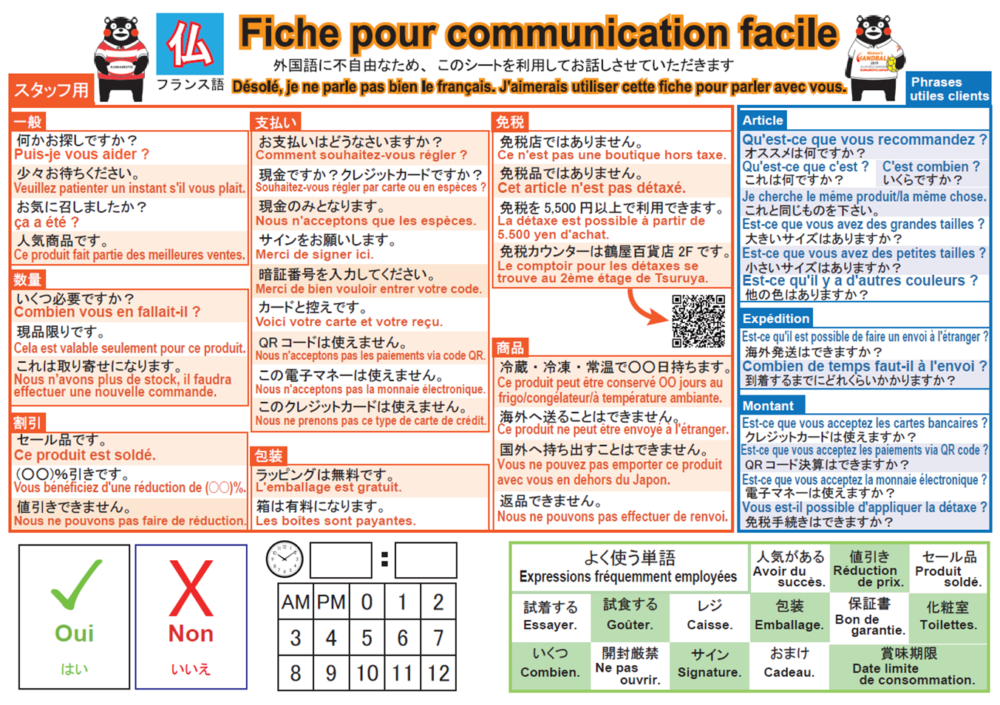 point and speak sheet French
